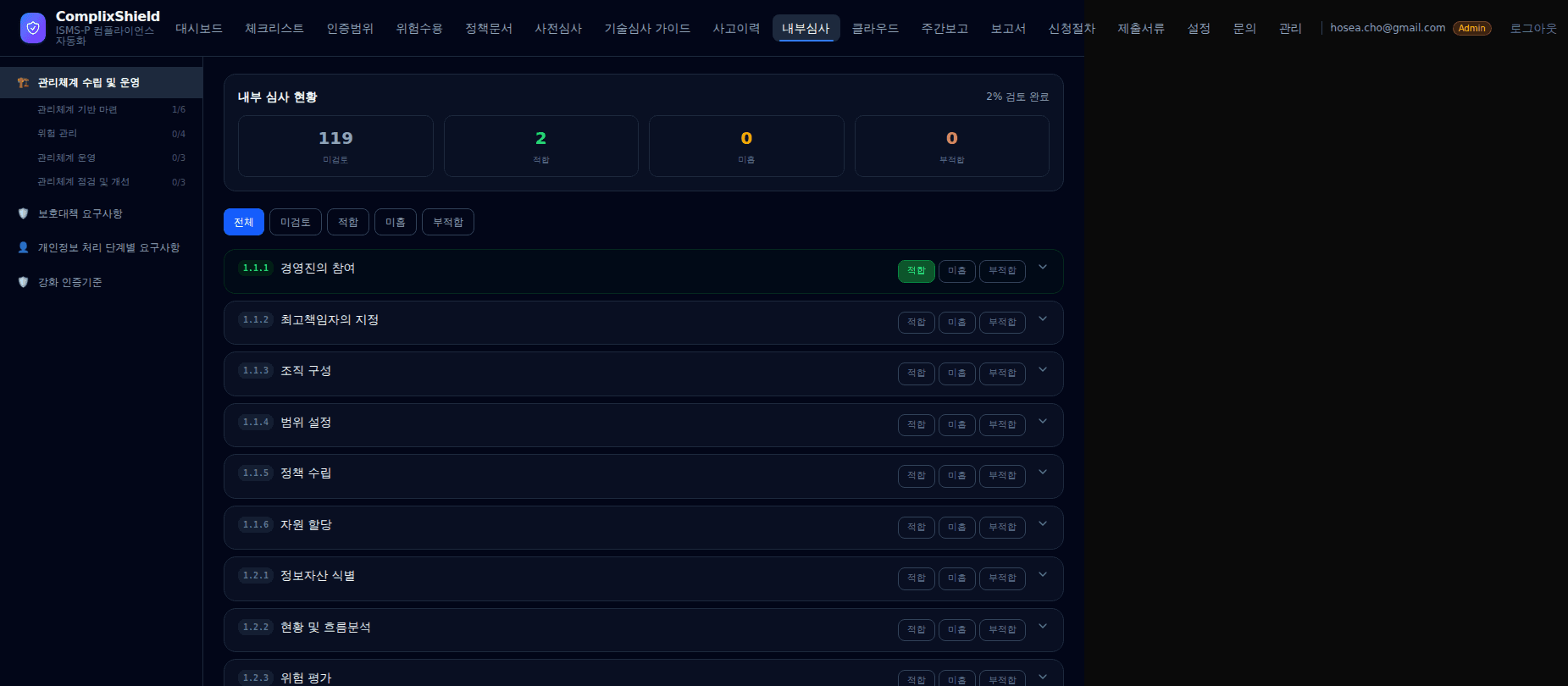 내부심사 도구